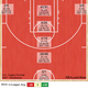 Lonzo’s 2017 shot chart, or possibly a hallway view of an open Overlook Hotel elevator, per stats.nba.com.